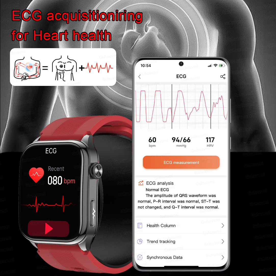 Sapphire Smartwatch AMOLED Scr - đánh giá và giá Fall Detection Watch