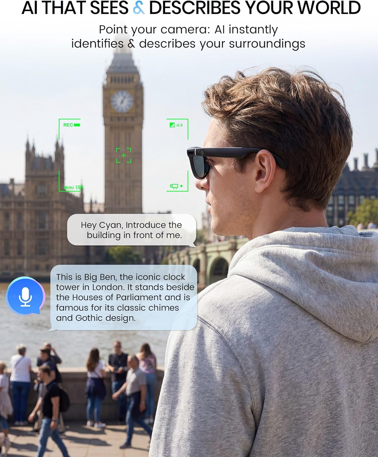 HD Camera Bluetooth Smart Glas - đánh giá và giá Smart Glasses Lens