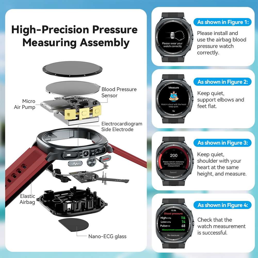 NOYAFA New ECG+PPG Blood Fat U - đánh giá và giá Fall Detection Watch