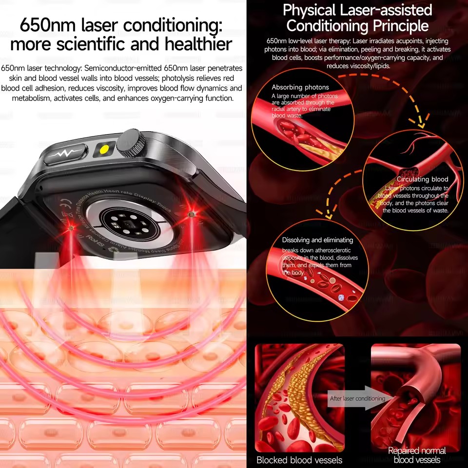 2026 New Health Smart Watch La - đánh giá và giá Fall Detection Watch