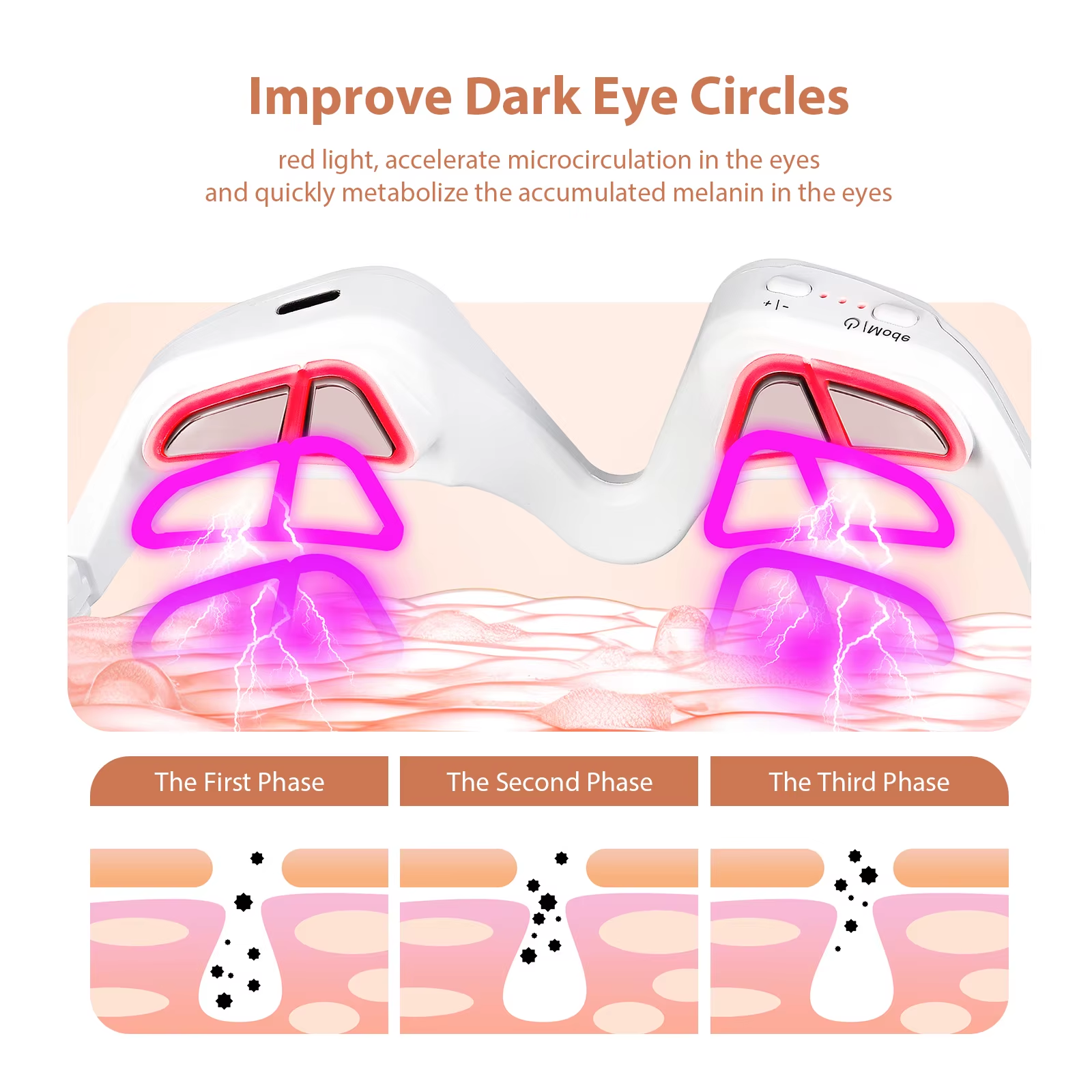 Under Eye Red Light Therapy De - đánh giá và giá Light Therapy Glasses