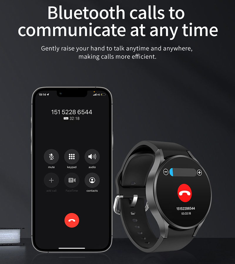 Smart Watch GPS Track Smart Wa - đánh giá và giá Fall Detection Watch