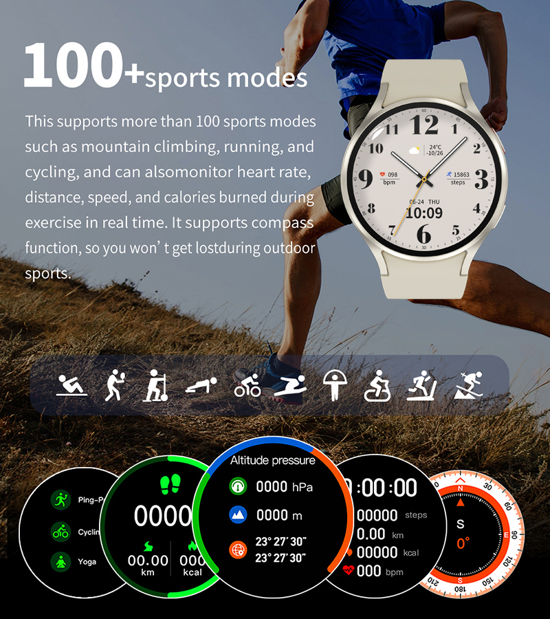 Smart Watch GPS Track Smart Wa - đánh giá và giá Fall Detection Watch