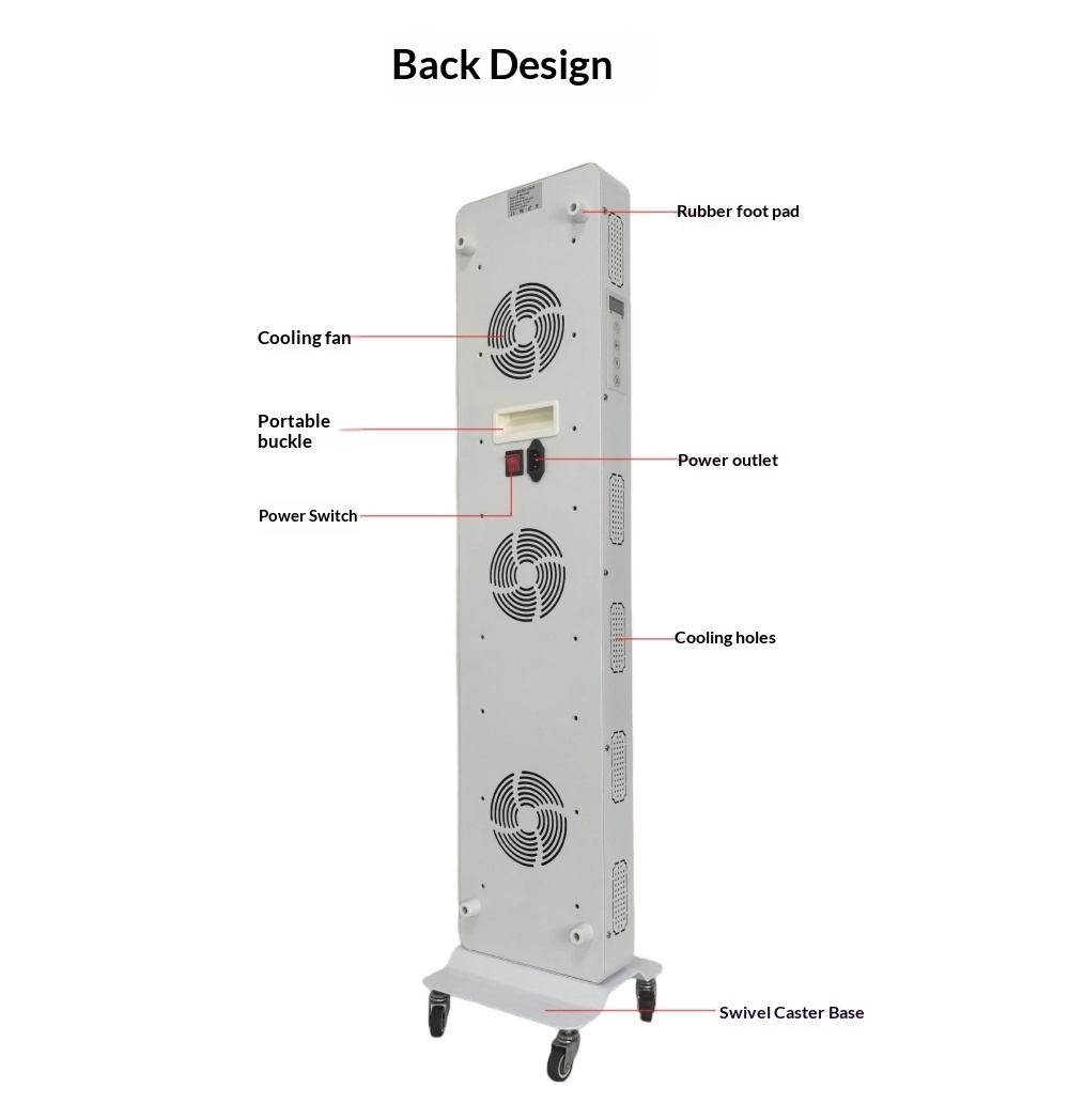 Dual Chip Red Light Therapy Pa - đánh giá và giá Galvanic Skin Sensor