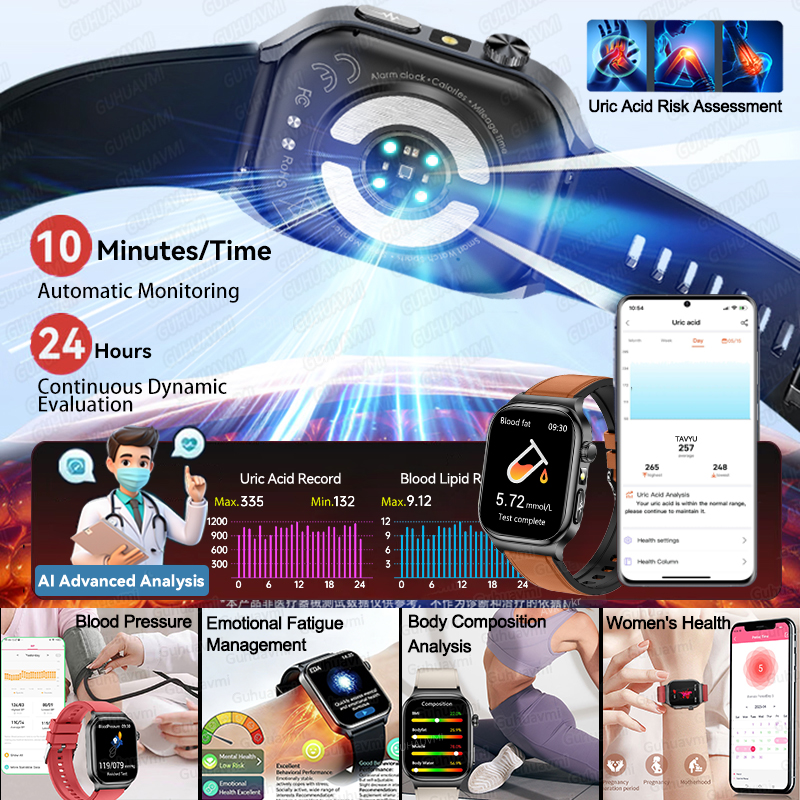 2026 New Accurate Diagnosis Sm - đánh giá và giá Fall Detection Watch