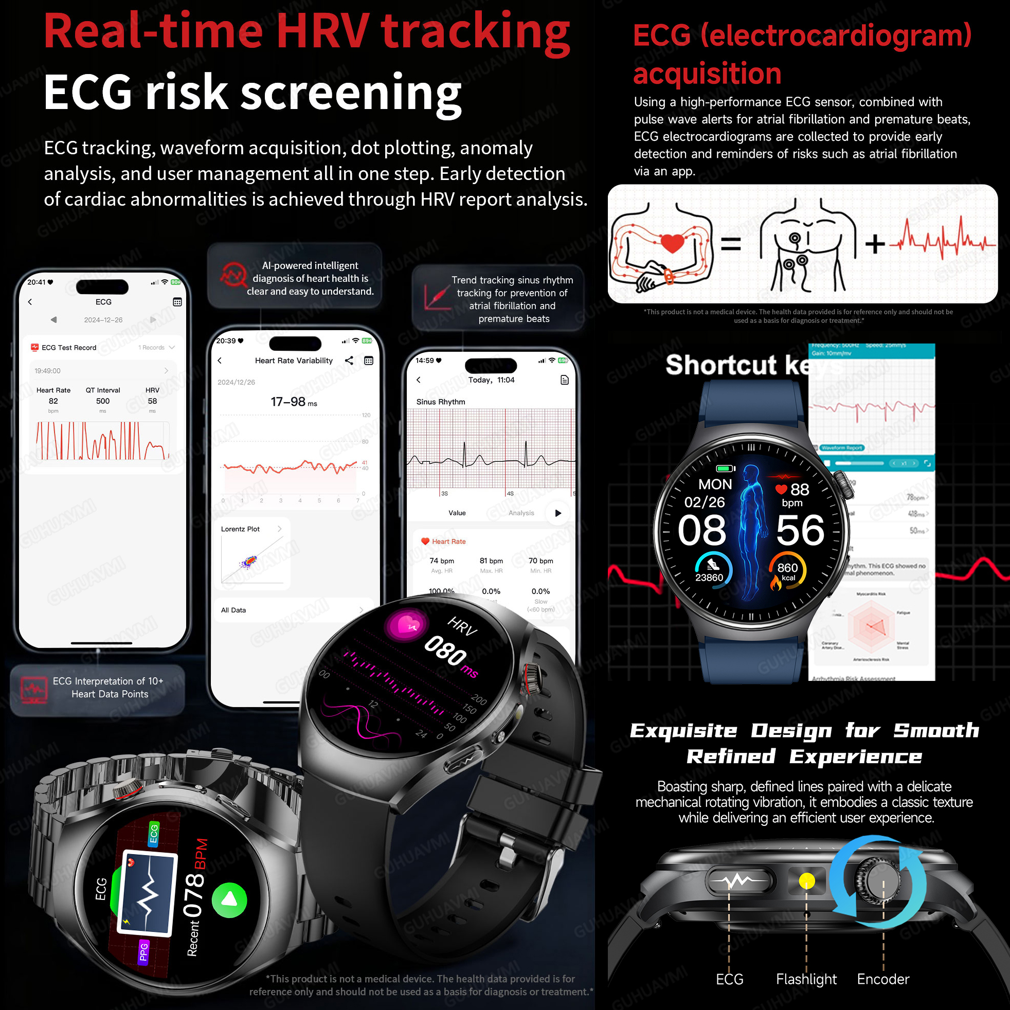2026 New Accurate Diagnosis Sm - đánh giá và giá Fall Detection Watch