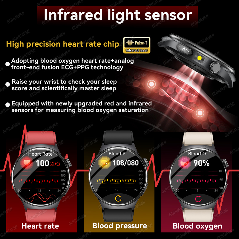 2026 New Accurate Diagnosis Sm - đánh giá và giá Fall Detection Watch
