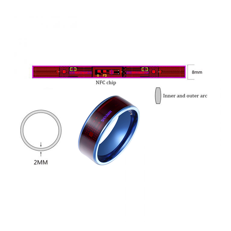 New fashion Magic Wear NFC sma - đánh giá và giá Smart Ring Nfc Pay
