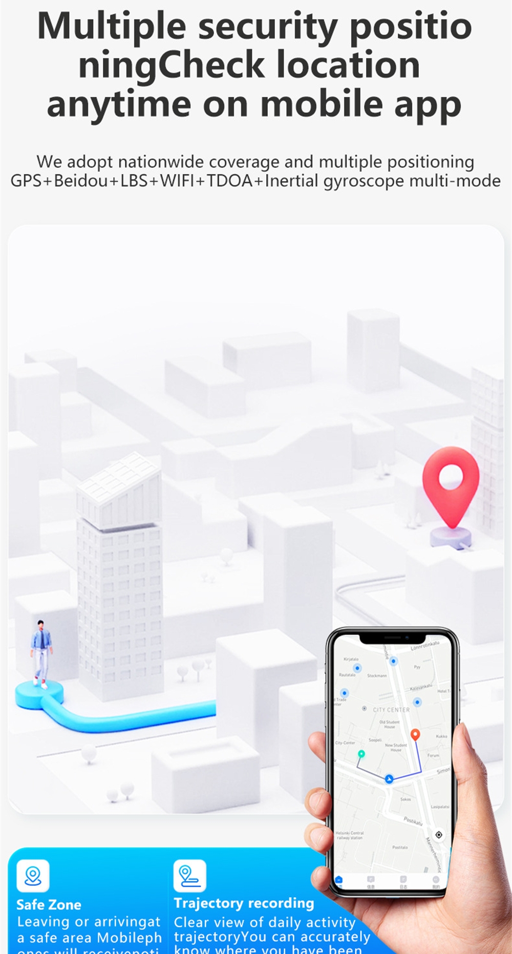 GPS Positioning Fall Detection - đánh giá và giá Fall Detection Watch