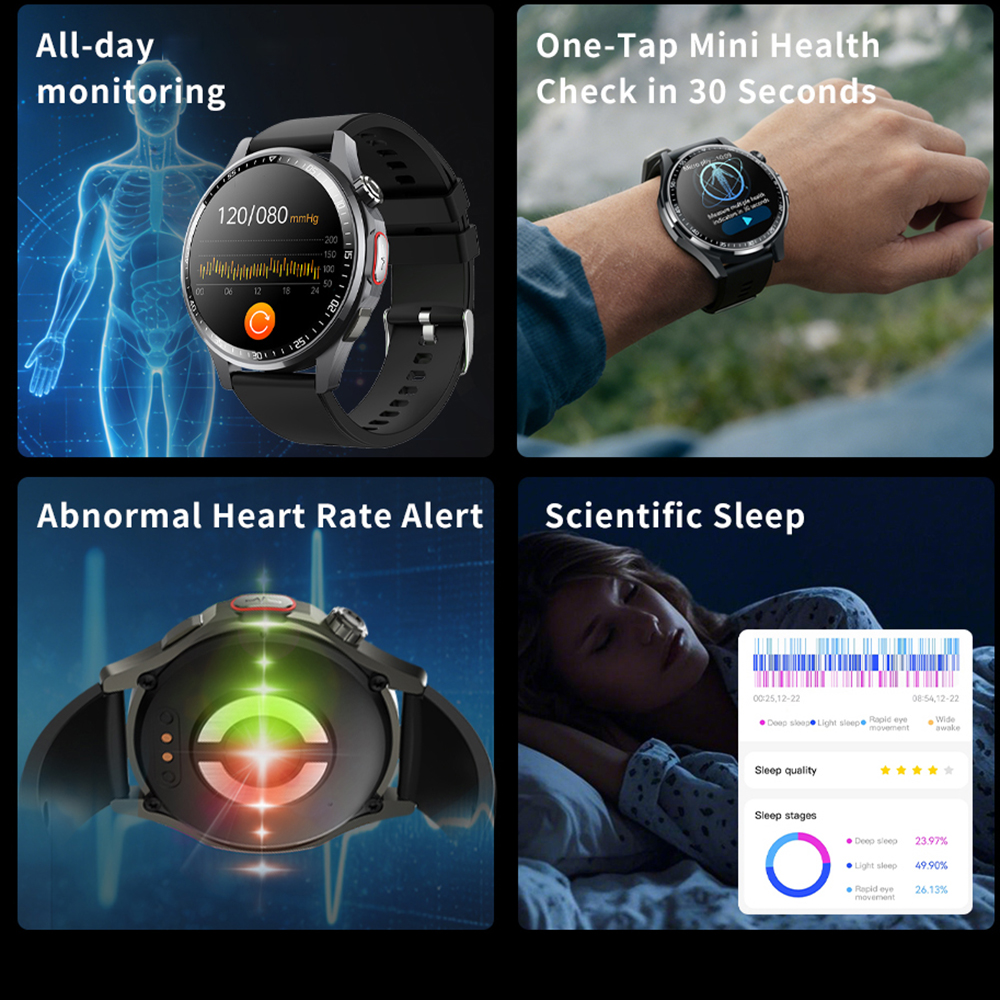 SOS Alert Heart Rate Fitness S - đánh giá và giá Fall Detection Watch