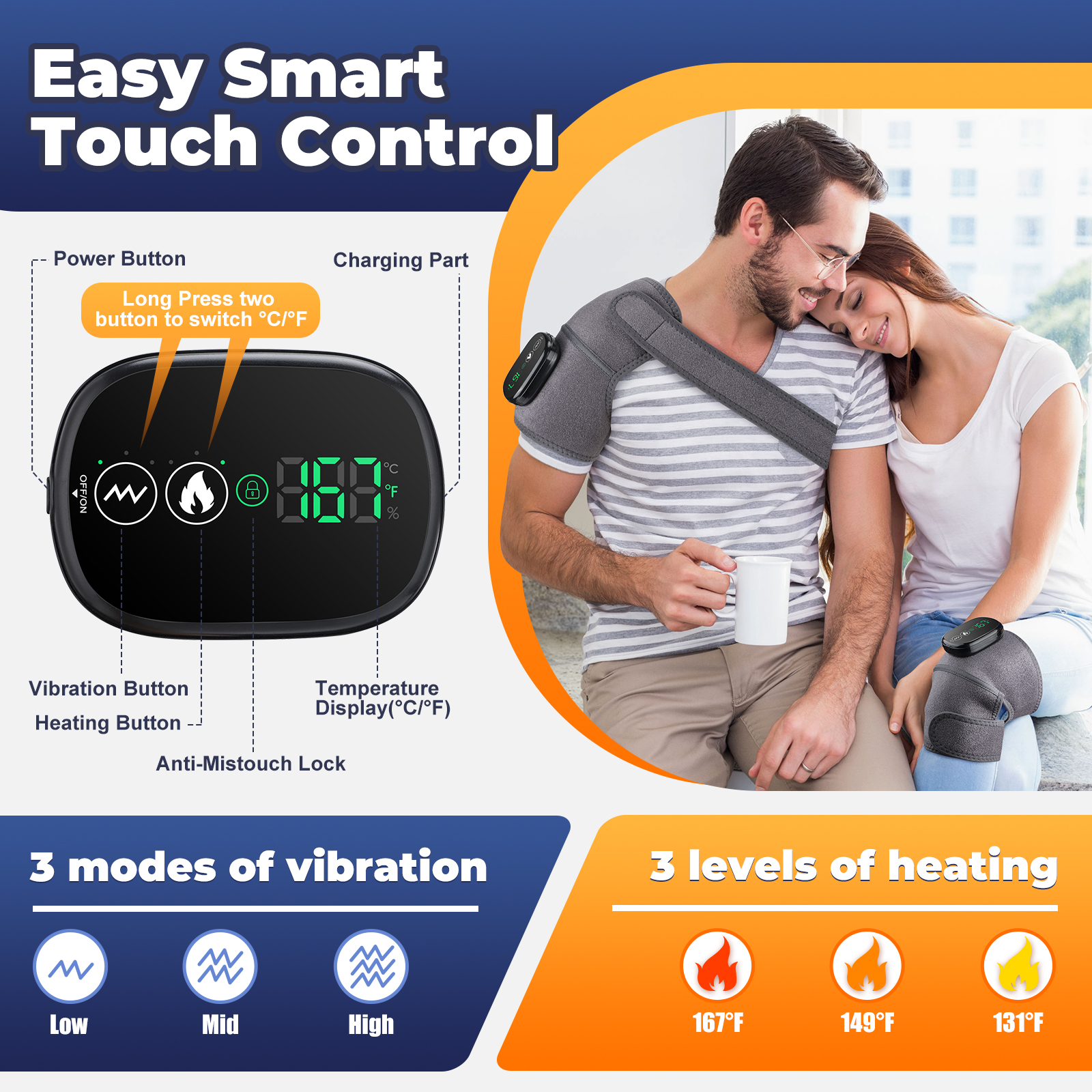 Smart Arthritis Pain Relief He - đánh giá và giá Smart Knee Wrap