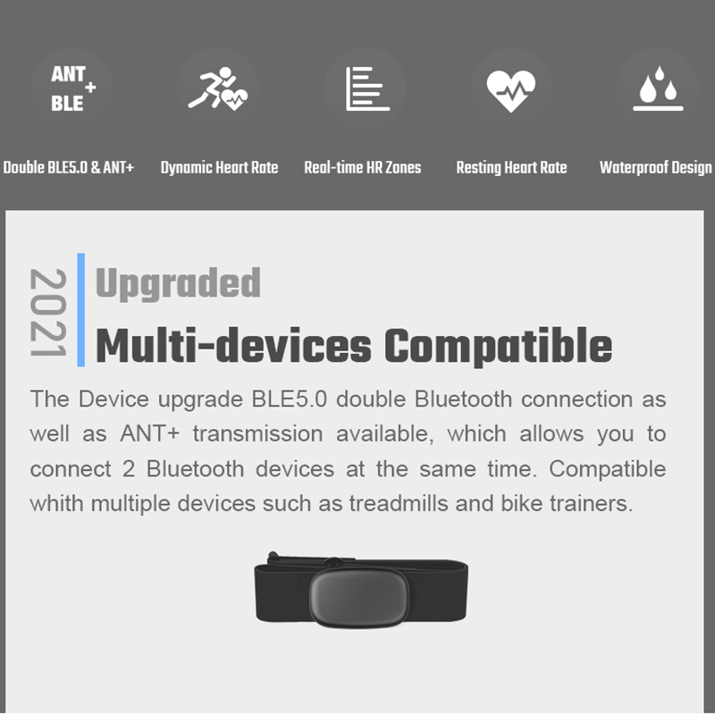 FITCENT 5.3Khz Heart Rate Moni - đánh giá và giá Breath Rate Monitor