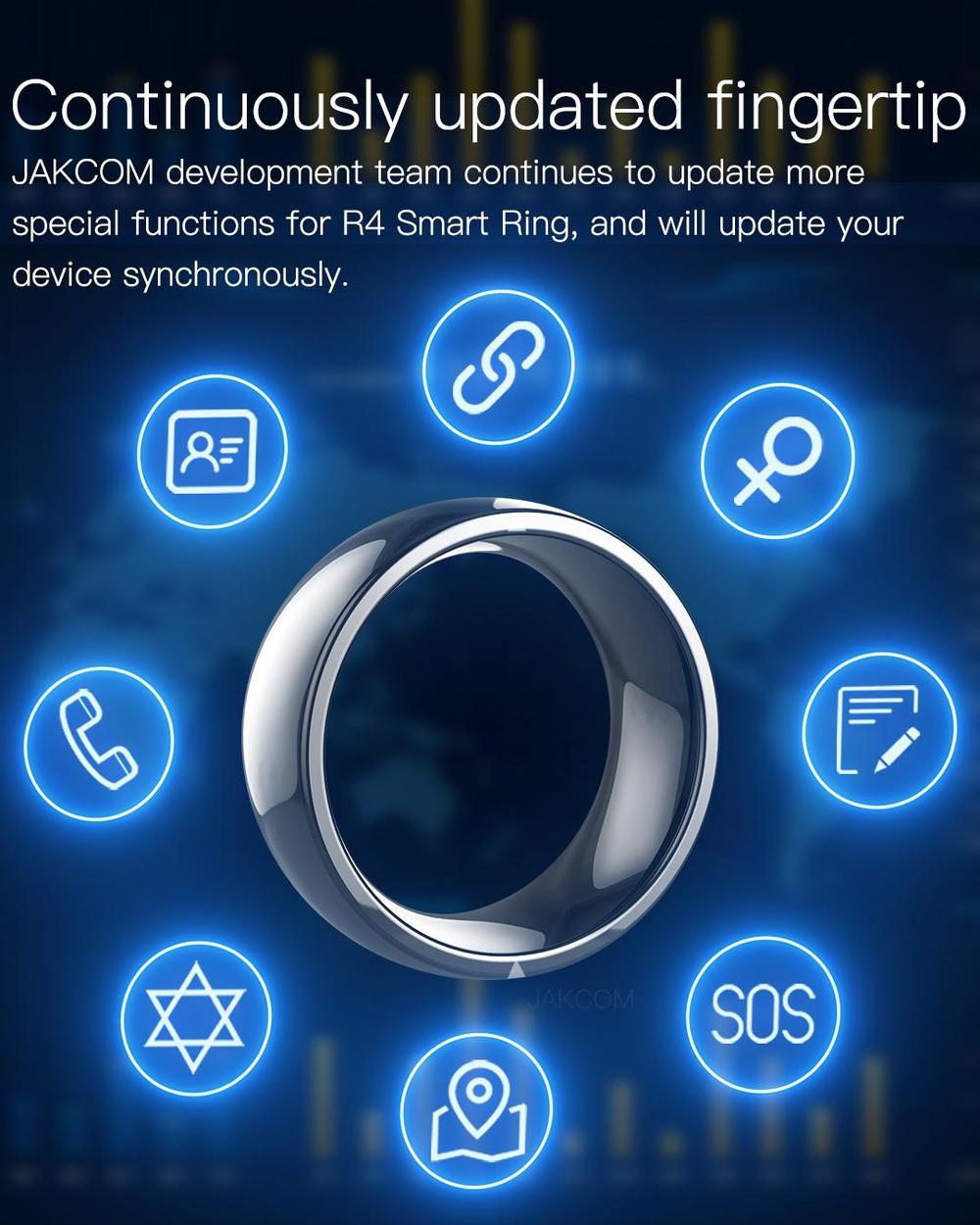 NFC Smart Ring New RFID Techno - đánh giá và giá Smart Ring Nfc Pay